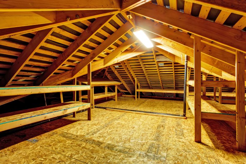 Attic Finishing